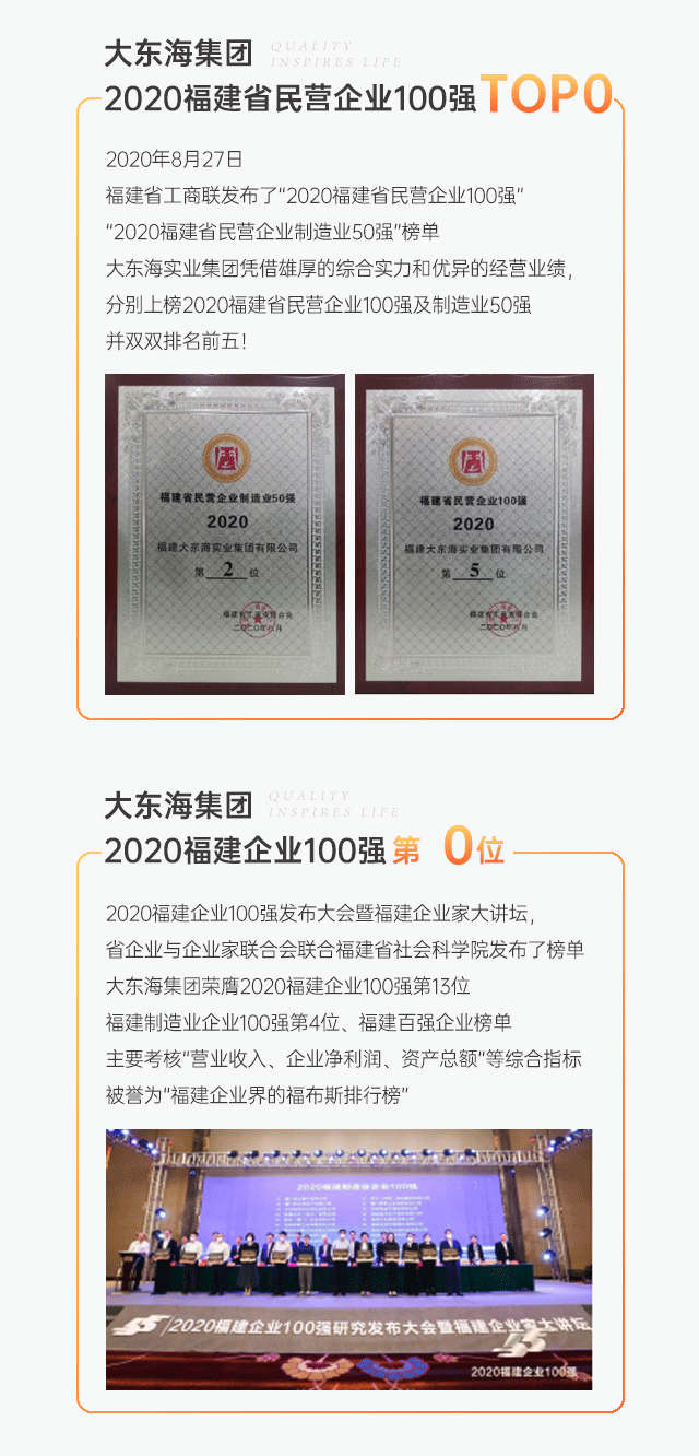 岁末寄新语丨2020大东海的荣耀时刻——九房网