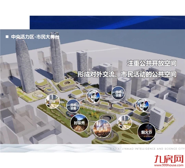 重磅｜滨海新城CBD核心区开工！福州新中心发展加速度！——九房网