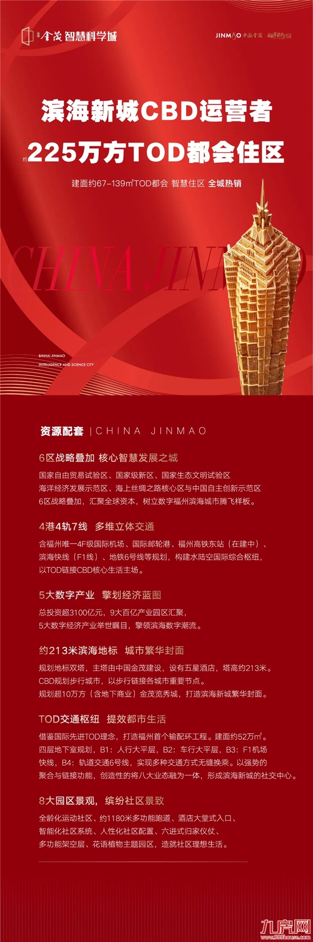 重磅｜滨海新城CBD核心区开工！福州新中心发展加速度！——九房网