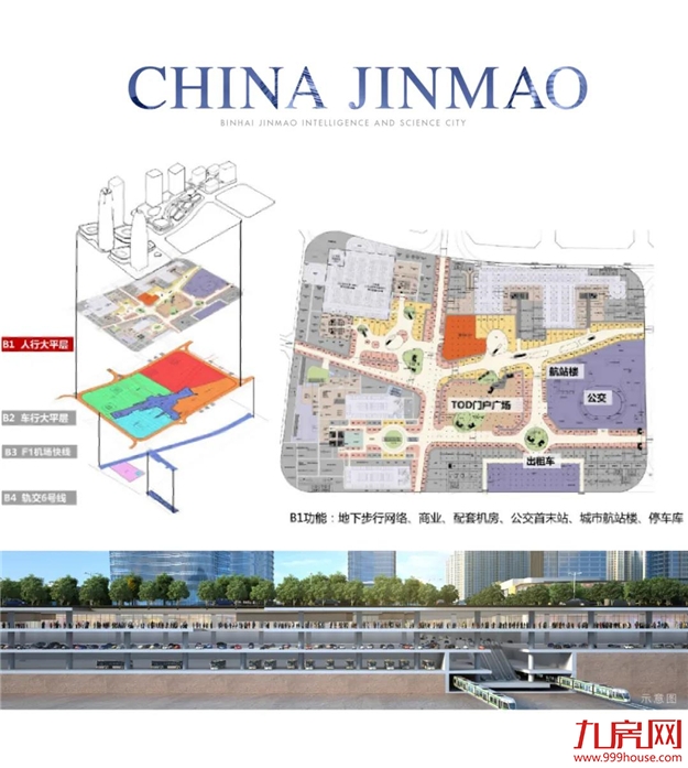 重磅｜滨海新城CBD核心区开工！福州新中心发展加速度！——九房网