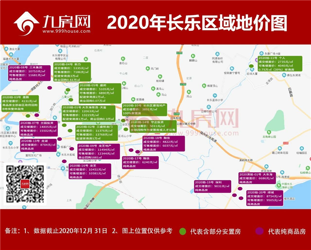 小心！福州房价蠢蠢欲动！2020年地王频出，楼市将开启新一轮上涨？——九房网