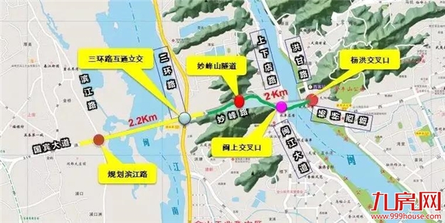 注意！4303亿！2021年的福州，身价暴涨，即将“高攀”不起！——九房网