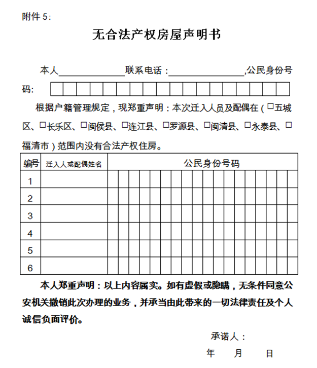 干货！2021福州最新购房政策！落户热点问题、限购、限贷、税费…全在这里！——九房网