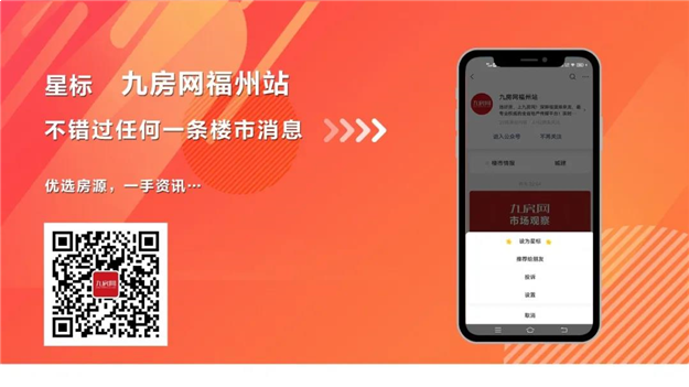 开年首拍！起拍总价67.6亿！最高起拍价近2万/㎡！2月3日福州8宗宅地出让！——九房网