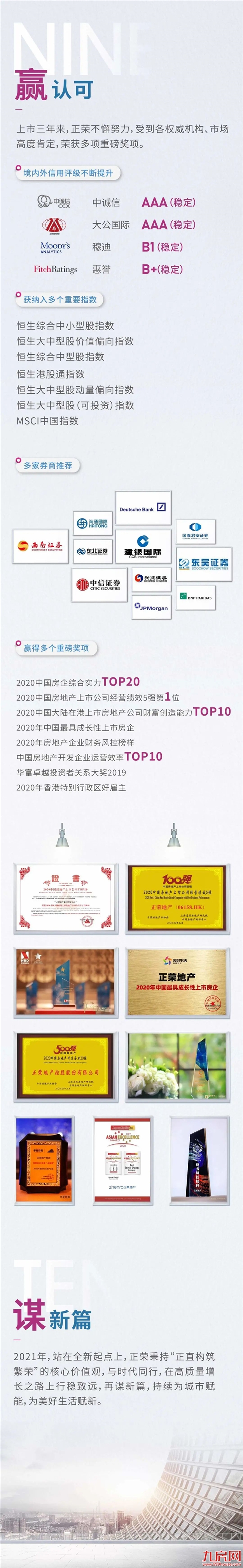 厦门房产,厦门房地产,厦门新房,九房网,厦门房产