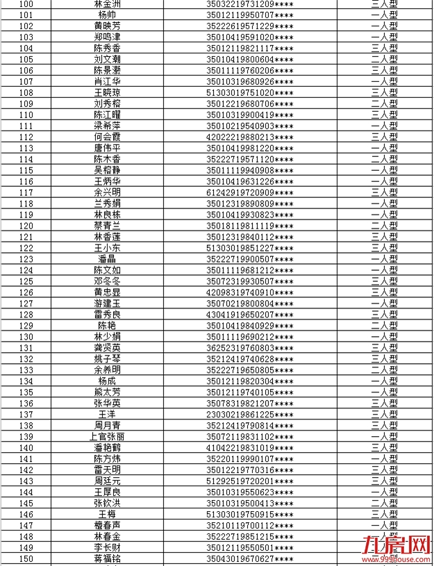 厦门房产,厦门房地产,厦门新房,九房网,厦门房产