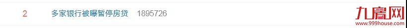 突发！房贷大变天！额度吃紧，多家银行停贷!福州买房人…——九房网