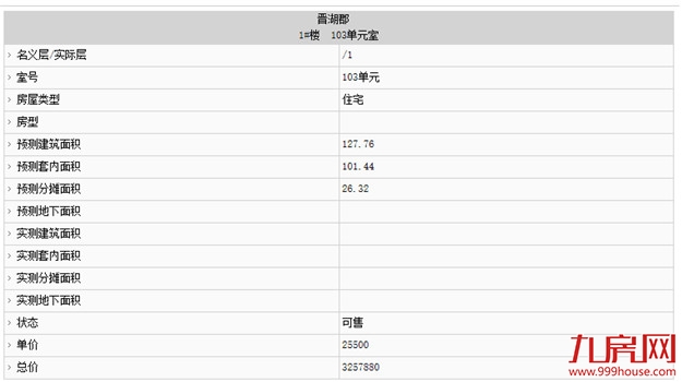 最低2.55万/㎡！最高3.4万/㎡！大东海晋棠府136套住宅预售获批！——九房网