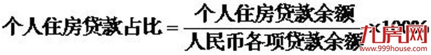 突发！房贷大变天！额度吃紧，多家银行停贷!福州买房人…——九房网
