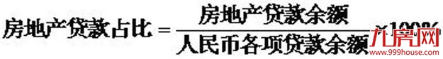 突发！房贷大变天！额度吃紧，多家银行停贷!福州买房人…——九房网