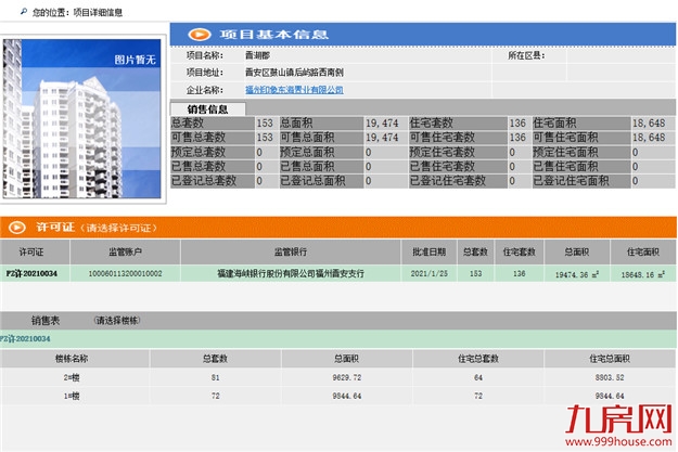 最低2.55万/㎡！最高3.4万/㎡！大东海晋棠府136套住宅预售获批！——九房网