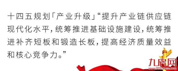 同频共振融入“十四五” |融侨集团坚定以"医食住教"服务美好生活——九房网