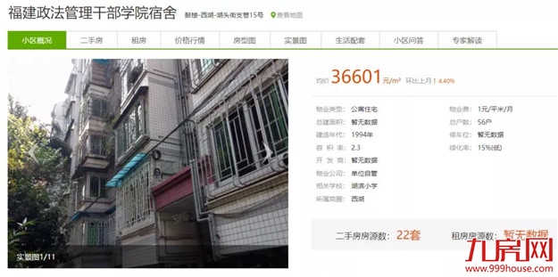 你家房子要涨价!福州老旧学区房将改造!172个热门小区房价曝光!——九房网 你家房子要涨价!福州老旧学区房将改造!172个热门小区房价曝光!——九房网