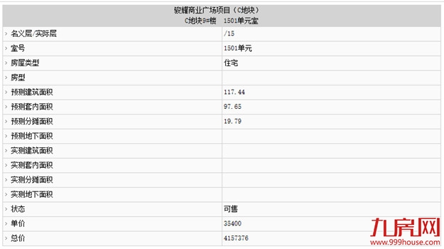 最低2.9万/㎡！最高3.5万/㎡！中骏世界城·璟悦192套住宅获批预售——九房网