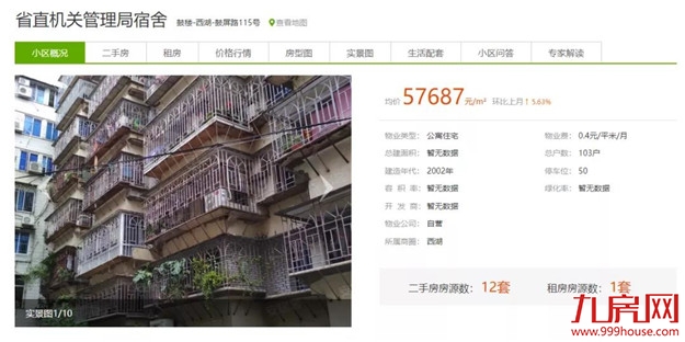 你家房子要涨价!福州老旧学区房将改造!172个热门小区房价曝光!——九房网 你家房子要涨价!福州老旧学区房将改造!172个热门小区房价曝光!——九房网