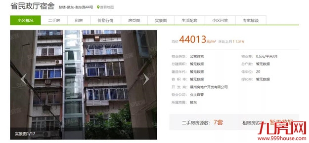 你家房子要涨价!福州老旧学区房将改造!172个热门小区房价曝光!——九房网 你家房子要涨价!福州老旧学区房将改造!172个热门小区房价曝光!——九房网