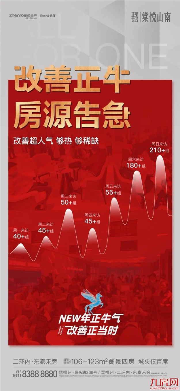 NEW年正牛气，成为棠悦山南准业主就是这么牛！——九房网