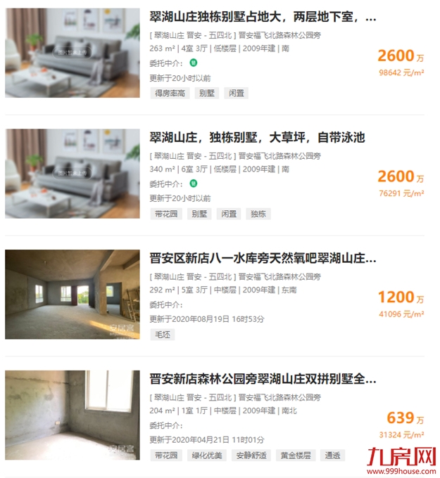 14万/㎡！13万/㎡！成交创新高！天花板再捅破！福州这些房东心态飘上天？——九房网