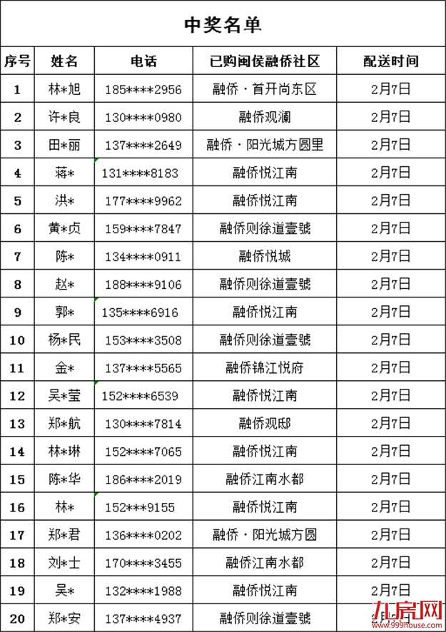 厦门房产,厦门房地产,厦门新房,九房网,厦门房产
