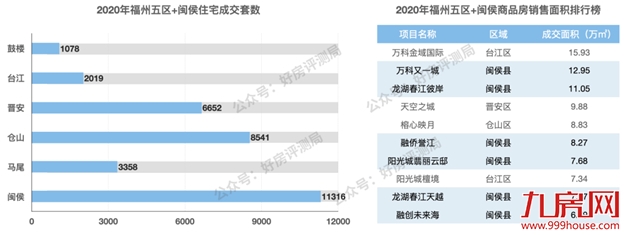 厦门房产,厦门房地产,厦门新房,九房网,厦门房产