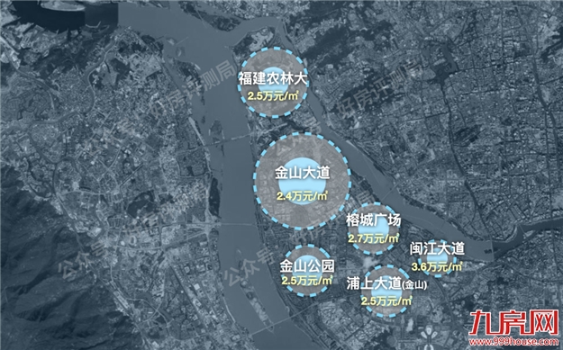 厦门房产,厦门房地产,厦门新房,九房网,厦门房产