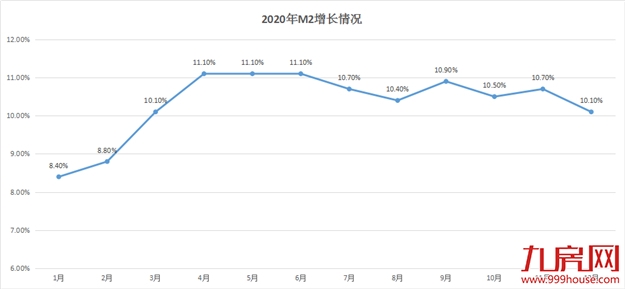 重磅！房东税正式落地！福州租金暴涨！你还不买房吗？——九房网