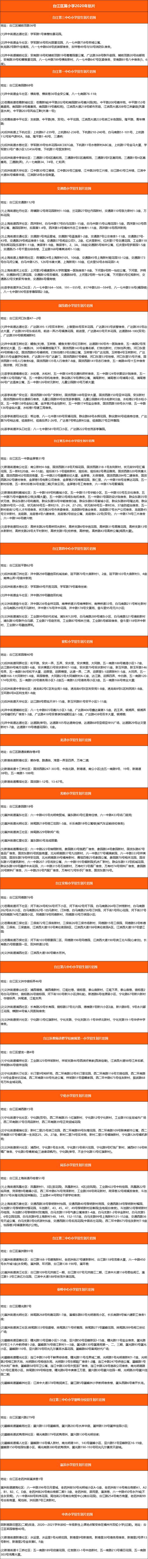 最全整理！福州2021学区攻略来了！最新价格、小学划片、小升初对口方案…家长们速看！——九房网