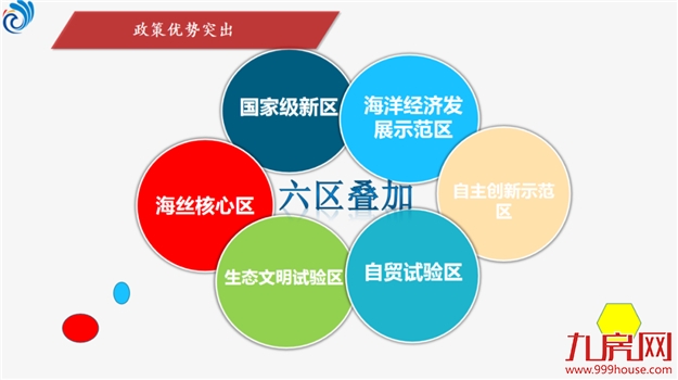 厦门房产,厦门房地产,厦门新房,九房网,厦门房产