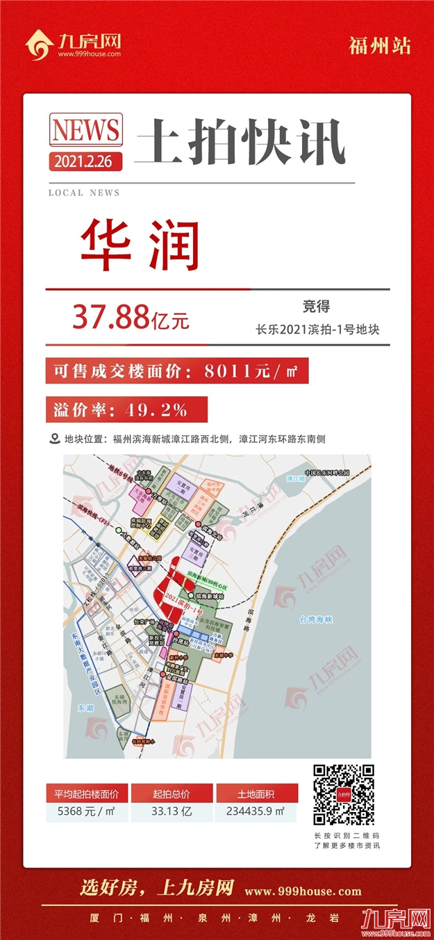 厦门房产,厦门房地产,厦门新房,九房网,厦门房产