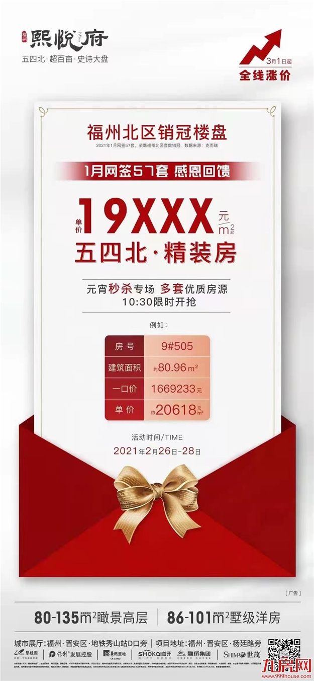 突发！同涨358%！福州多盘宣布涨价！有房一天涨60万！——九房网