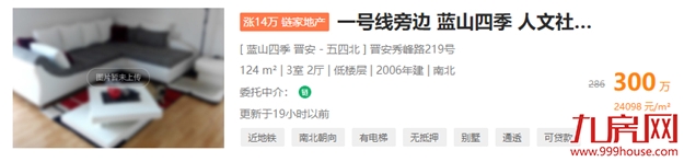 突发！同涨358%！福州多盘宣布涨价！有房一天涨60万！——九房网