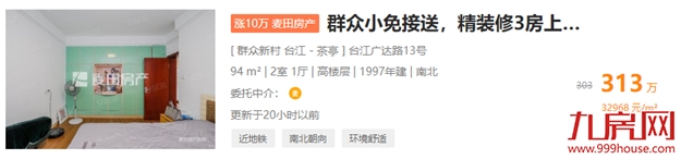 突发！同涨358%！福州多盘宣布涨价！有房一天涨60万！——九房网