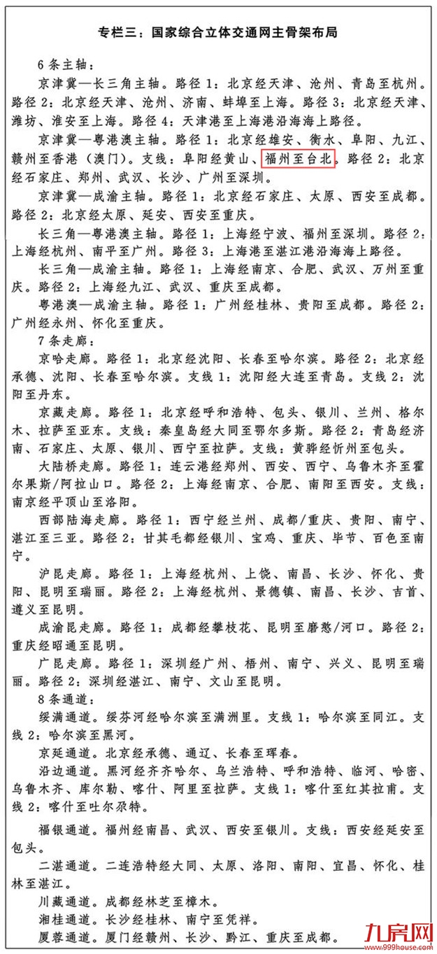 厦门房产,厦门房地产,厦门新房,九房网,厦门房产