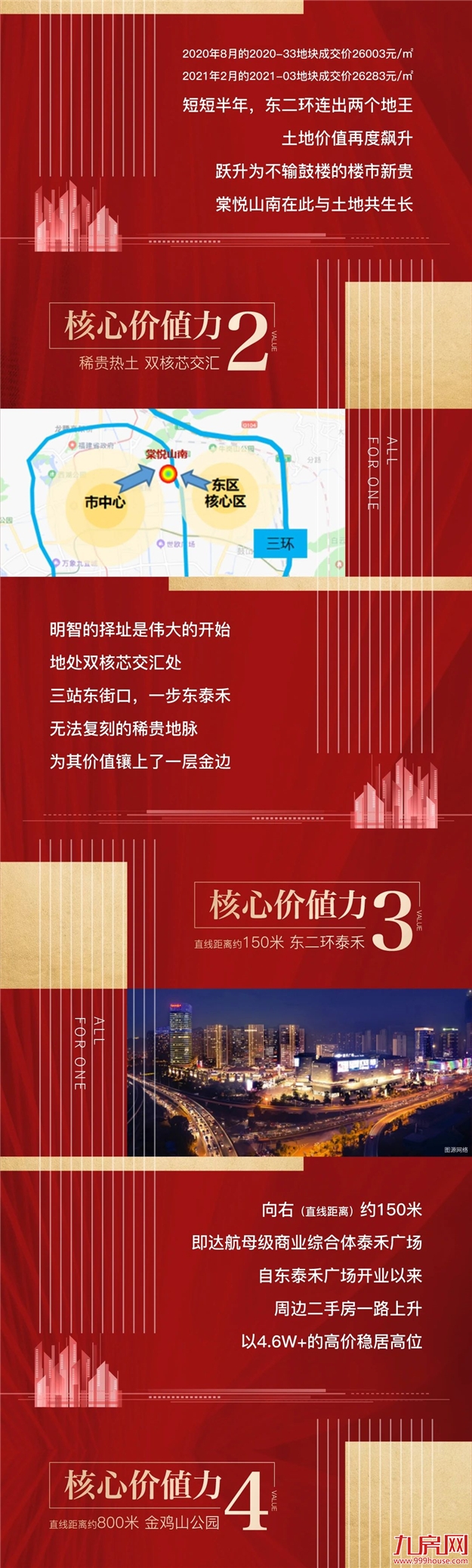 厦门房产,厦门房地产,厦门新房,九房网,厦门房产