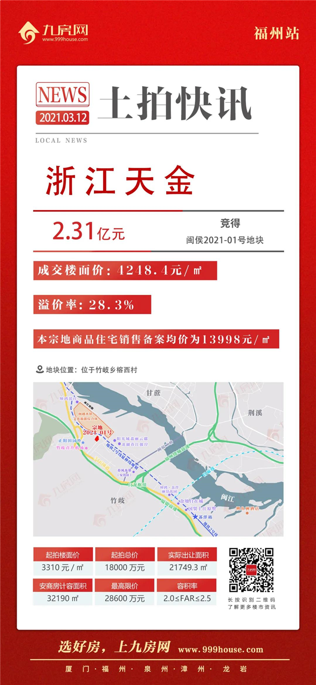 厦门房产,厦门房地产,厦门新房,九房网,厦门房产