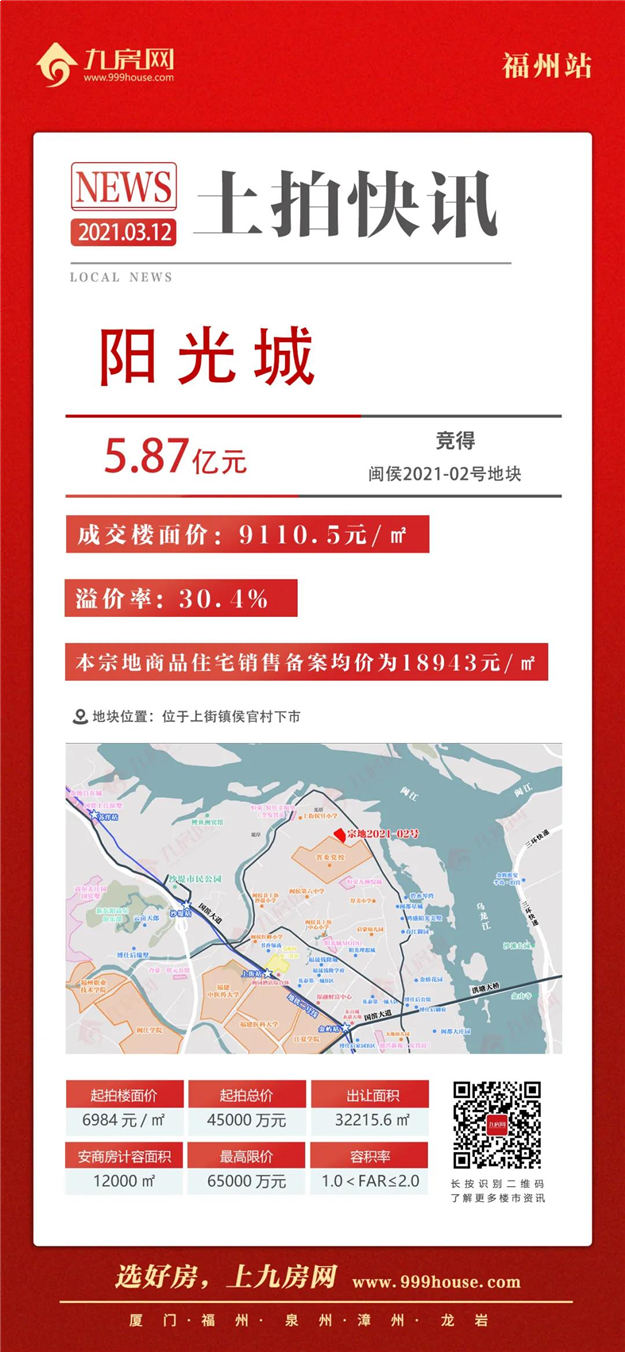 厦门房产,厦门房地产,厦门新房,九房网,厦门房产