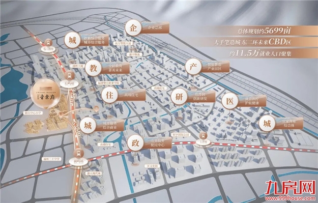 这条路划分福州未来版“浦东”和“浦西”——九房网 这条路划分福州未来版“浦东”和“浦西”——九房网