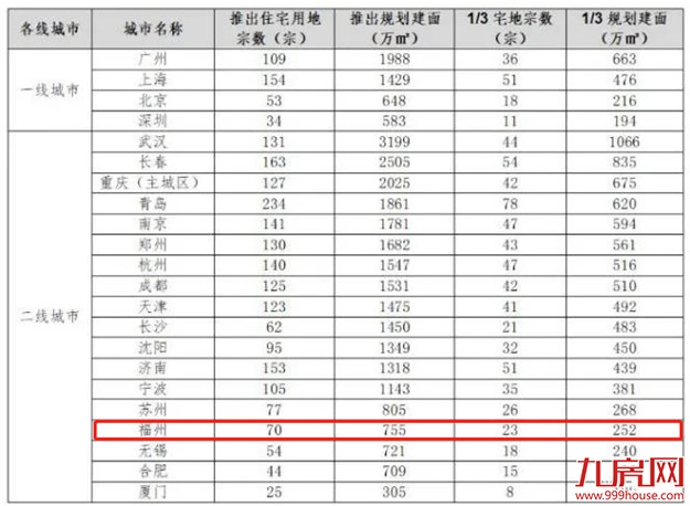 全球通胀时代,如何让你的资产不被贬值——九房网 全球通胀时代,如何让你的资产不被贬值——九房网