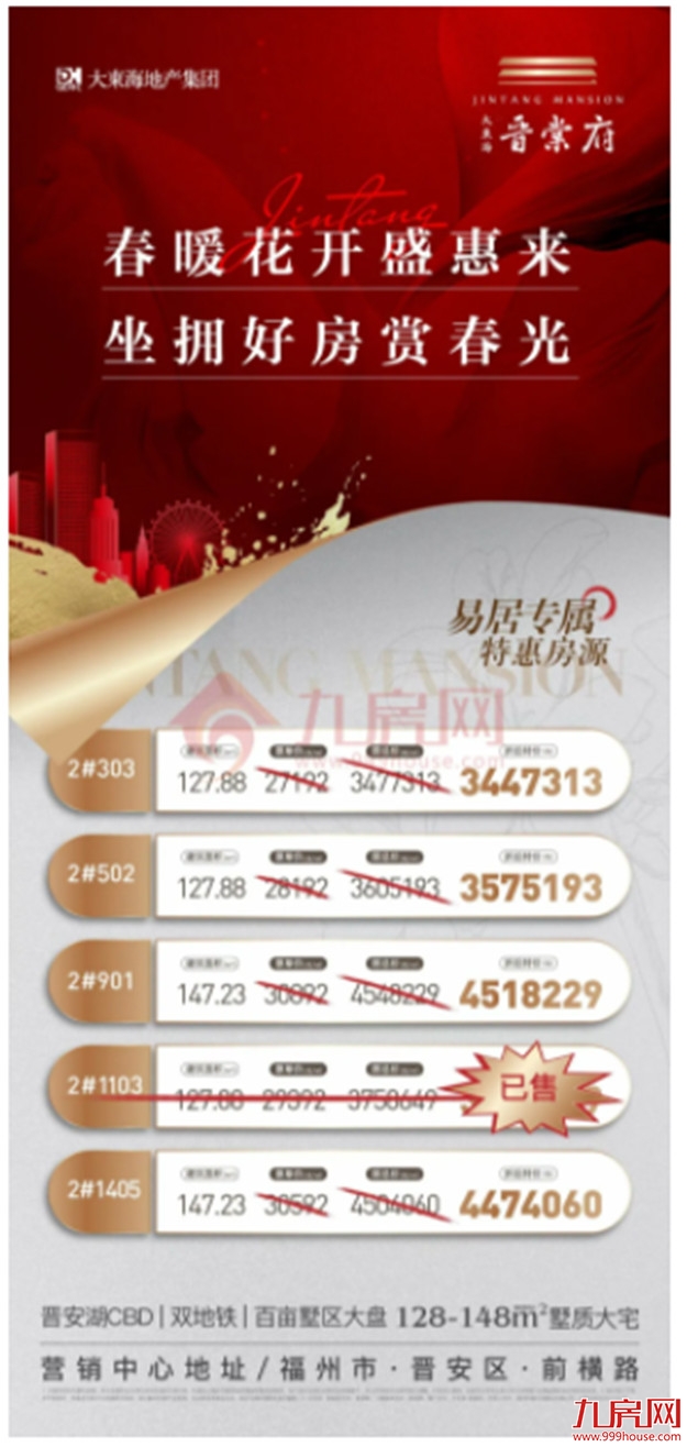 突发！最高优惠58万！打折、特价、送车位…福州多盘疯狂大促销！——九房网