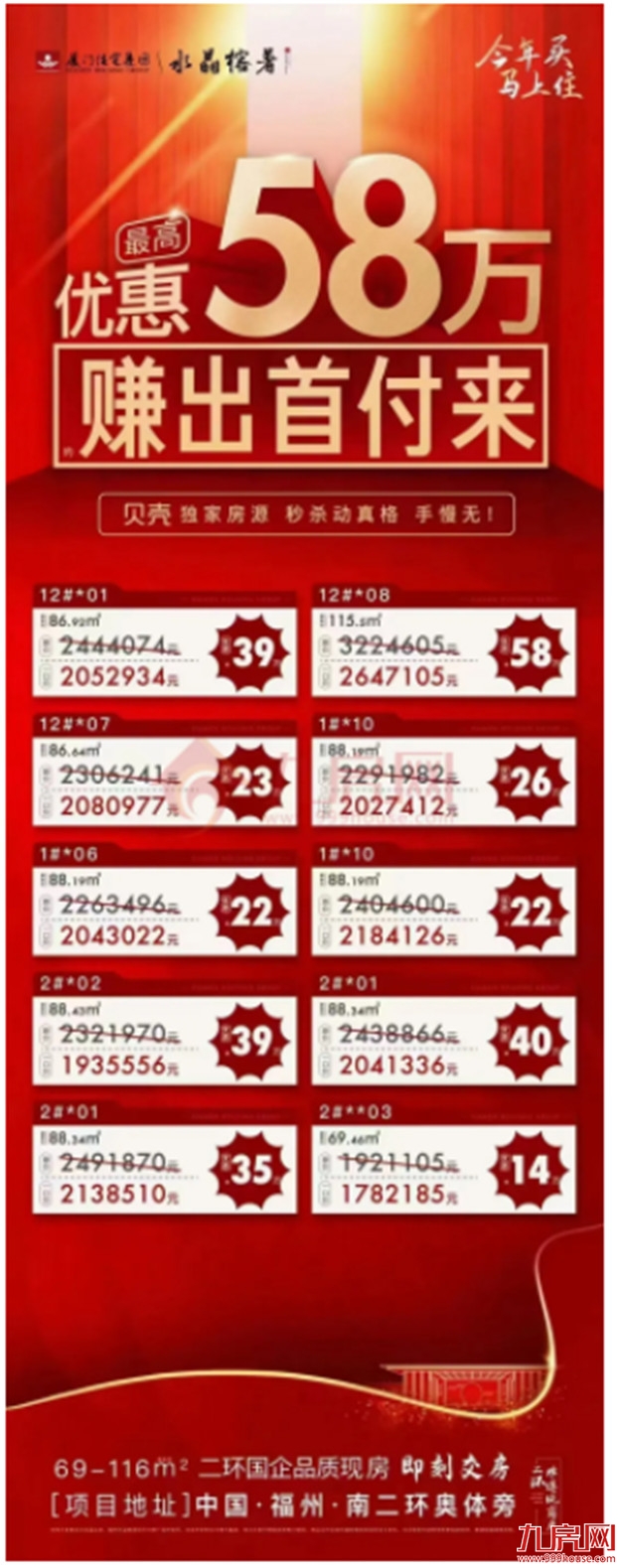 突发！最高优惠58万！打折、特价、送车位…福州多盘疯狂大促销！——九房网
