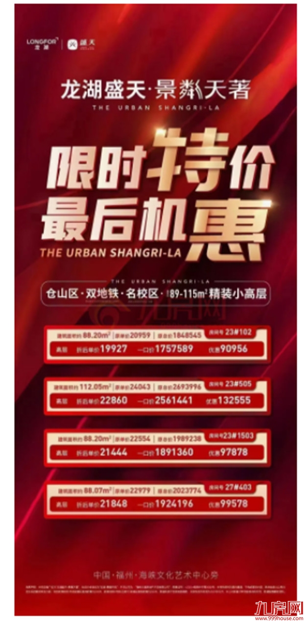 突发！最高优惠58万！打折、特价、送车位…福州多盘疯狂大促销！——九房网