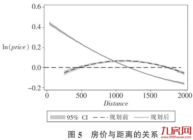 厦门房产,厦门房地产,厦门新房,九房网,厦门房产 厦门房产,厦门房地产,厦门新房,九房网,厦门房产