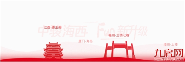 一季度成绩单出炉！福州世界城问鼎二环内&仓山区双料销冠——九房网