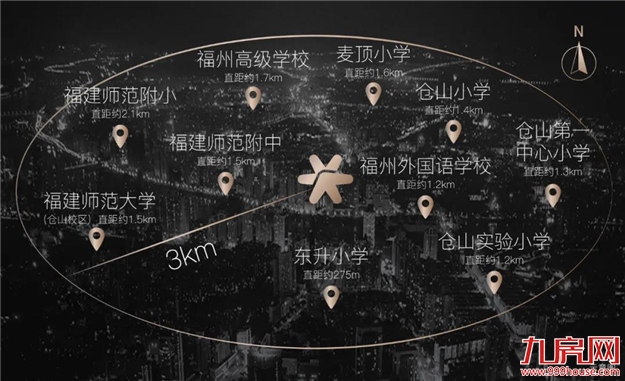 一季度成绩单出炉！福州世界城问鼎二环内&仓山区双料销冠——九房网