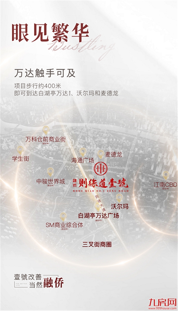 厦门房产,厦门房地产,厦门新房,九房网,厦门房产