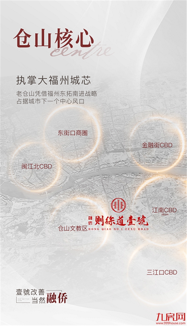 厦门房产,厦门房地产,厦门新房,九房网,厦门房产