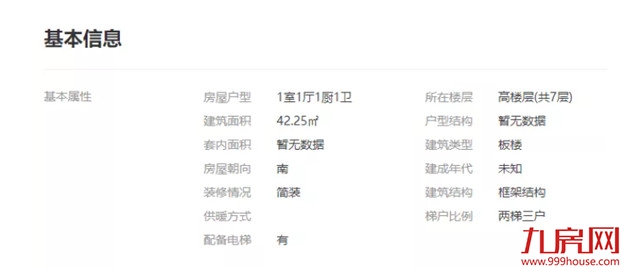 一个月涨2万/㎡！家长炸锅！呼吁加入划片！福州学区房刹不住了？——九房网