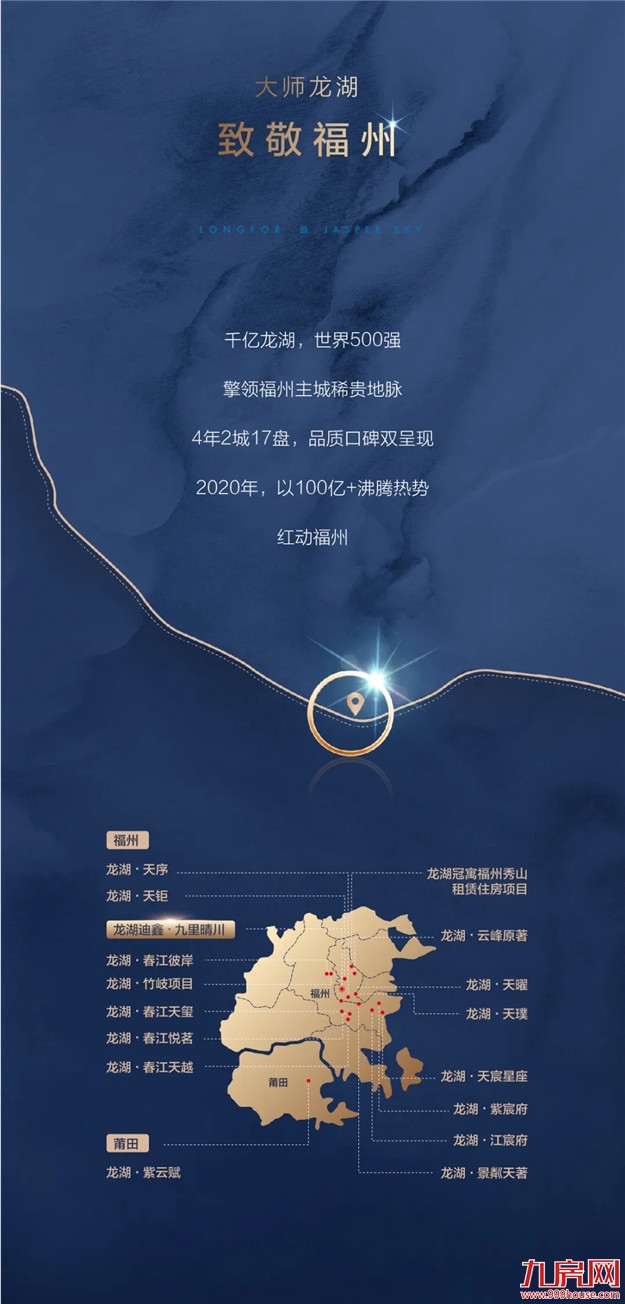 龙湖迪鑫·九里晴川｜洋房大师龙湖二环内封面著作磅礴上映——九房网