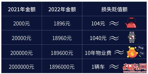 厦门房产,厦门房地产,厦门新房,九房网,厦门房产
