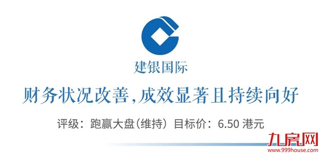 多家机构点评正荣地产2020年业绩：基本面持续向好，步入高盈利增长——九房网